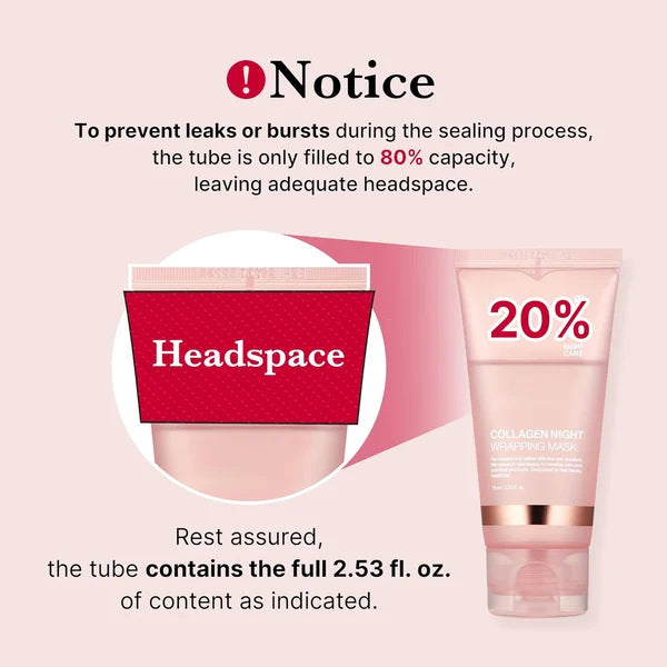 Night care face Mask Collagen Wrapping Mask Natural Ingredients Firming Elasticity & Hydration Anti-wrinkle For Skin Care